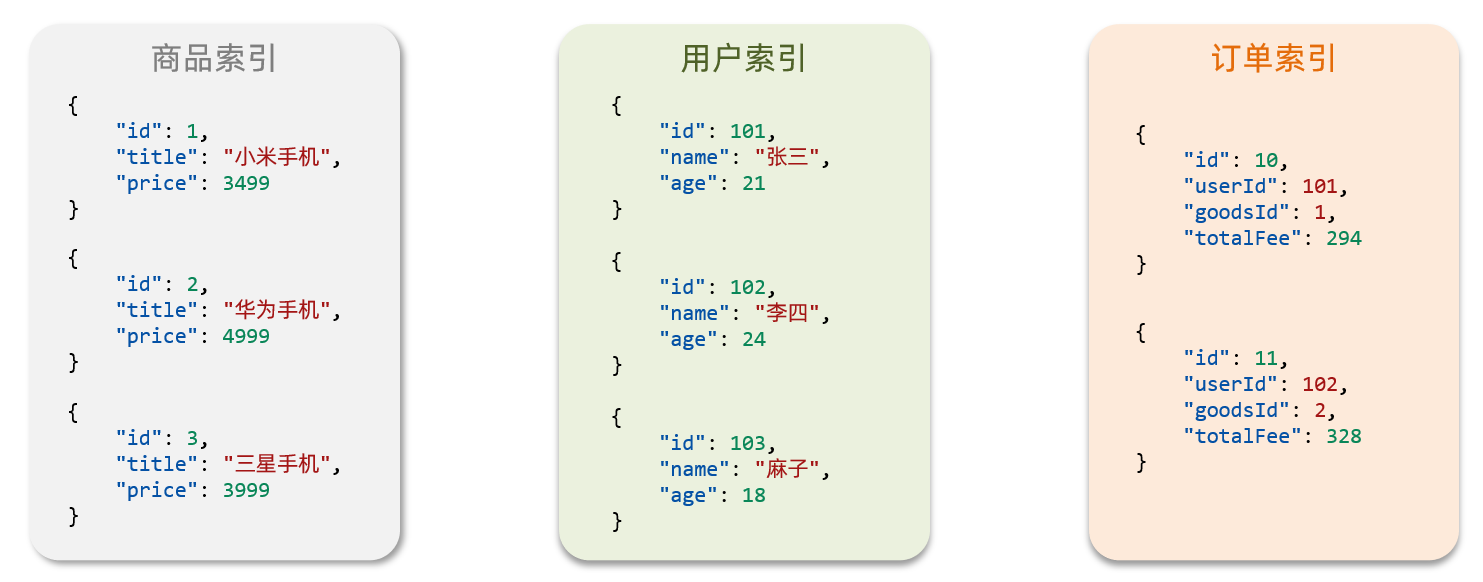 image-20230704131837700